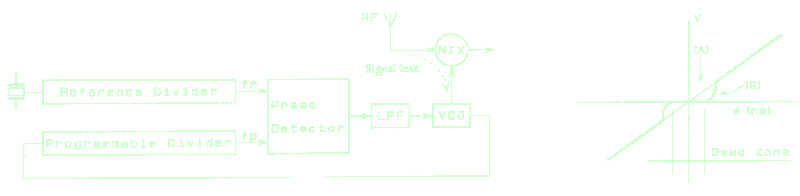 [Plan v. LC72131]